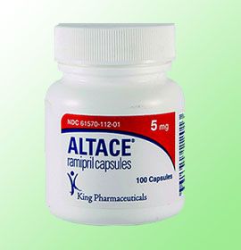 Altace (Ramipril)